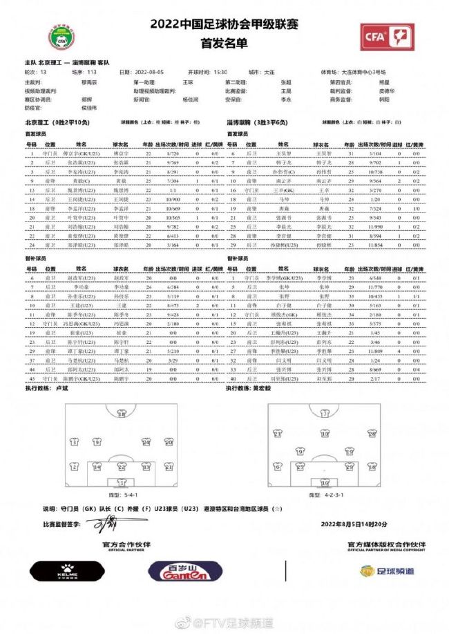 上半场，埃兰加开场3分钟破门，法蒂、兰普泰伤退，弗格森扳平，佩德罗头球中的。